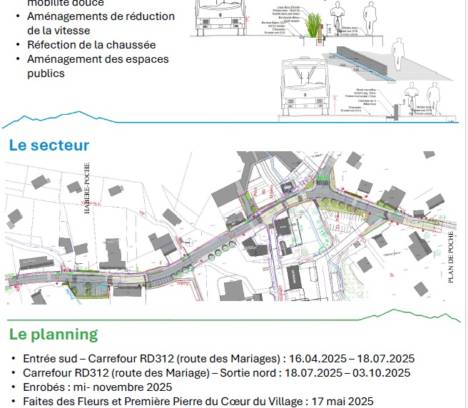 Aménagement cœur du village… c’est parti !